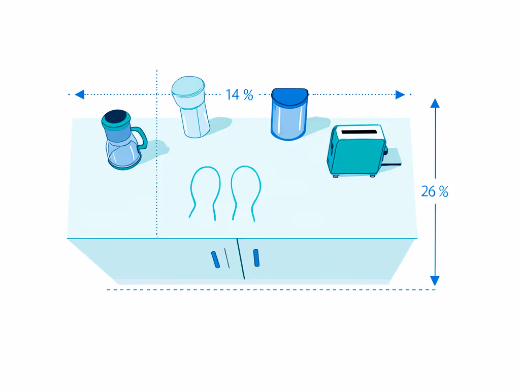 countertop_water_filter_space_requirements_diagram